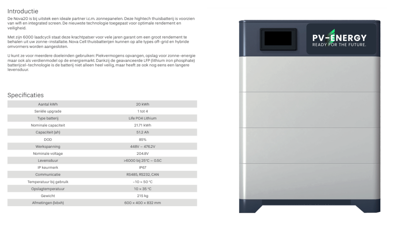 PV Energy High Voltage Performance Series tot 43 kWh!