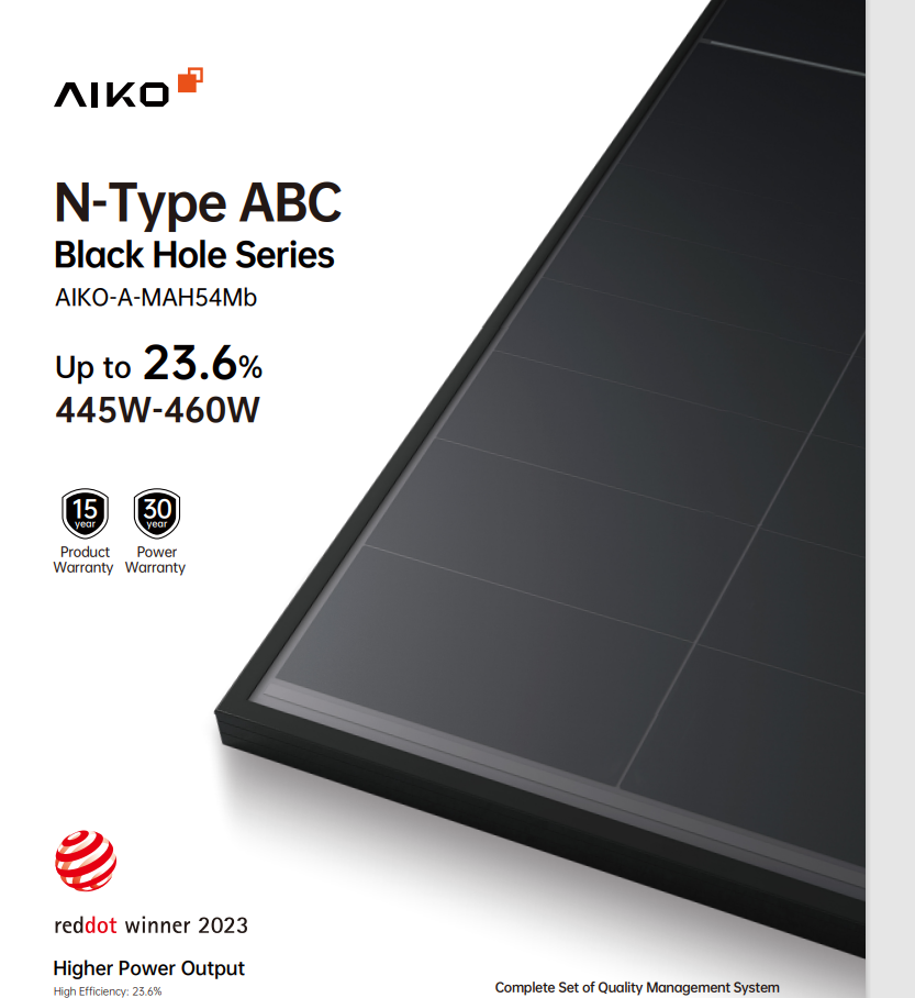 Aiko 465 WP Ultra Black! Volledig geinstalleerd voor €549,00 (top kwaliteit en strak design)