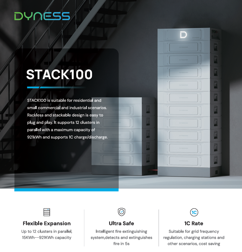 Dyness Stack 100 Hoog Voltage. Absolute klasse! (new) Vanaf 30 kWh mega rendabel.