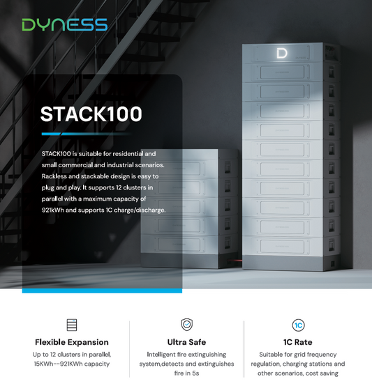 Dyness Stack 100 Hoog Voltage. Absolute klasse! (new) Vanaf 30 kWh mega rendabel.
